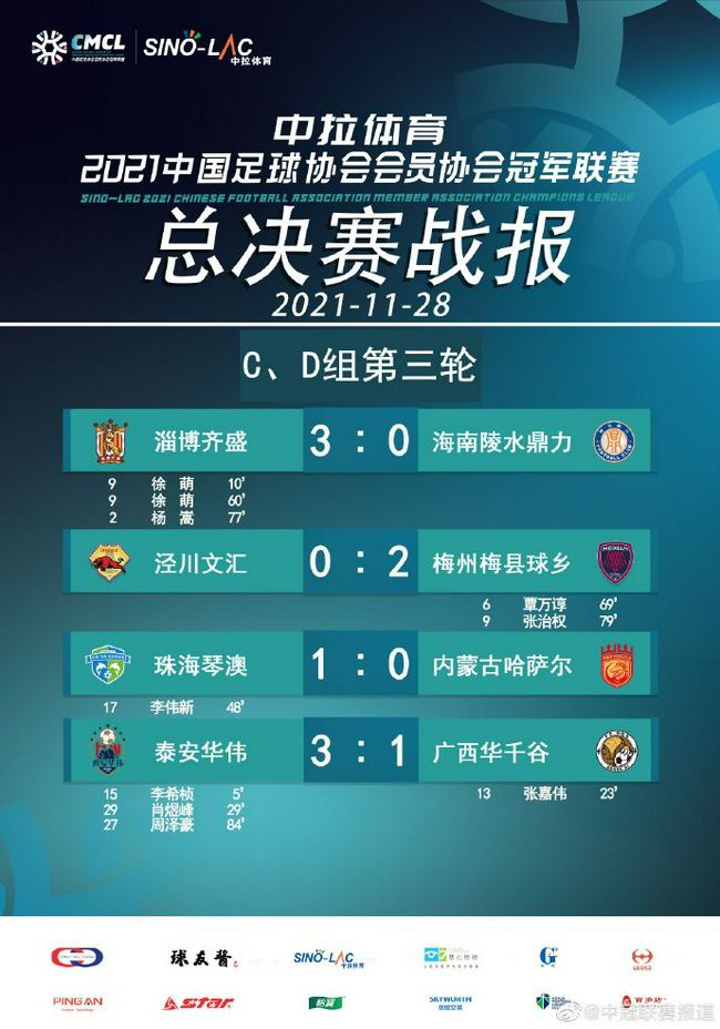 今日焦点战预告18:00韩职联升降级附加赛 釜山偶像vs水原FC、金浦FCvsFC江原 首回合谁能先拔头筹？20:00亚冠赛事武汉三镇 VS 浦项制铁，武汉三镇能否捍卫主场颜面？03:00 英超赛场谢菲尔德联 VS 利物浦，谢菲尔德联临阵换帅，利物浦笑纳三分？04:15 英超 曼联 VS 切尔西，红蓝大战，曼联内部频传将帅不合之声，切尔西乘势再取一胜？事件图片报：穆勒想再踢一年，若续约他希望不降薪&转会想去欧冠球队德媒《图片报》报道称，穆勒还想要再踢一年，如果和拜仁续约他希望的是不降薪。